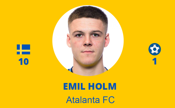 Emil Holm – Atalanta BC
