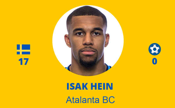 Isak Hien – Atalanta BC