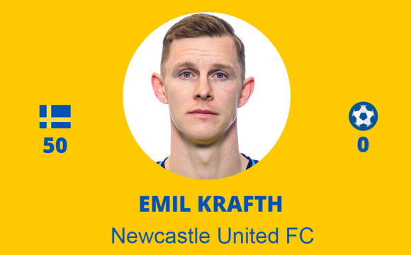 Emil Krafth – Newcastle United FC