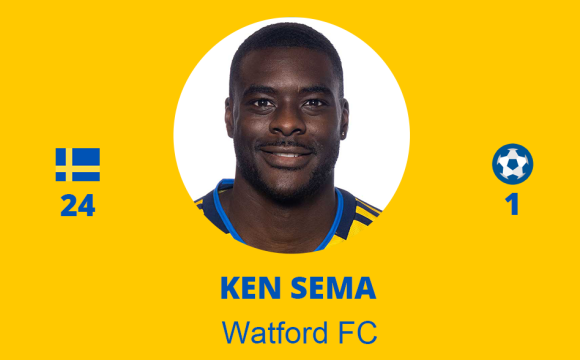 Ken Sema – Pafos FC
