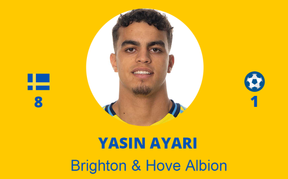 Yasin Ayari – Brighton & Hove Albion