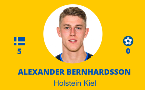 Alexander Bernhardsson – Holstein Kiel