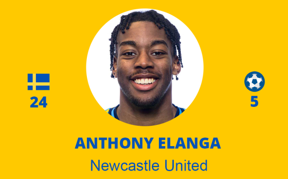 Anthony Elanga – Newcastle United
