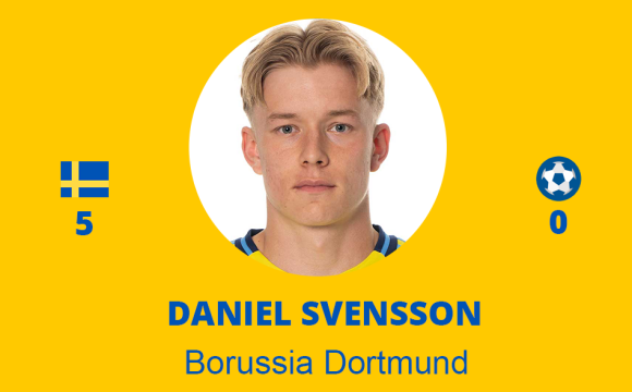 Daniel Svensson – Borussia Dortmund
