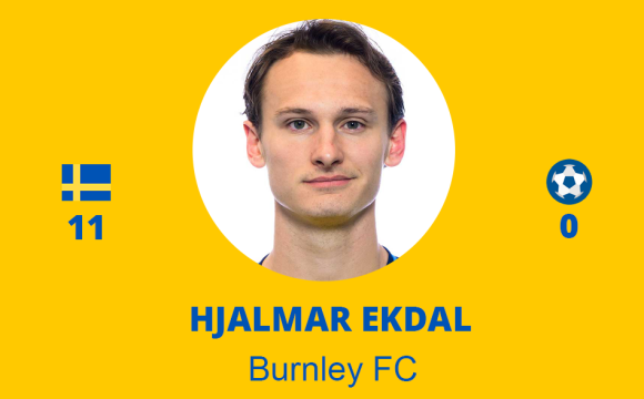 Hjalmar Ekdal – Burnley FC
