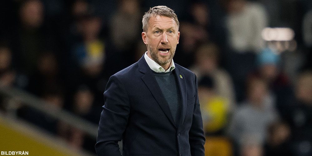 Sveriges VM-grupp klar – SvenskaFans